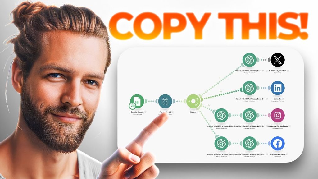 ai 노코더 자동화_ 소셜 미디어 AI make 자동화로 매일 독특한 콘텐츠를 생성! This Social Media AI Automation Creates Unique Content Daily! (100% Automated!) [번역 및 요약]